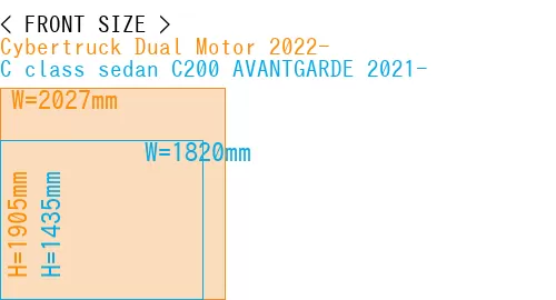 #Cybertruck Dual Motor 2022- + C class sedan C200 AVANTGARDE 2021-